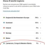 Dna-test-naq-news-2223