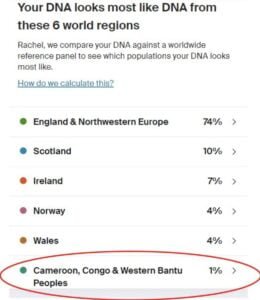 Dna Test